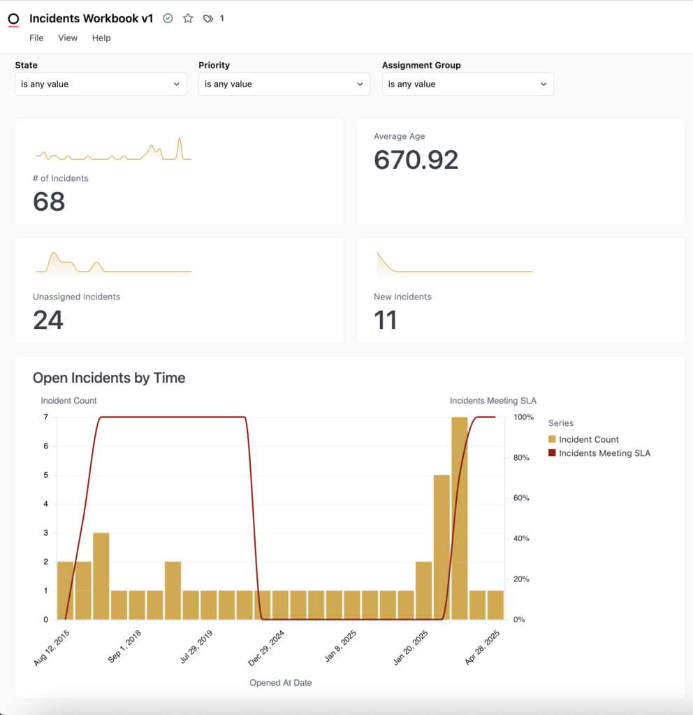 omni to servicenow connector